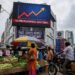 Colombo inflation rises above target as fuel costs ripple through economy
