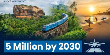 Collage of Sri Lanka featuring Sigiriya, the Nine Arches Bridge train, and surfers on a tropical beach at sunset with the text "5 Million by 2030."